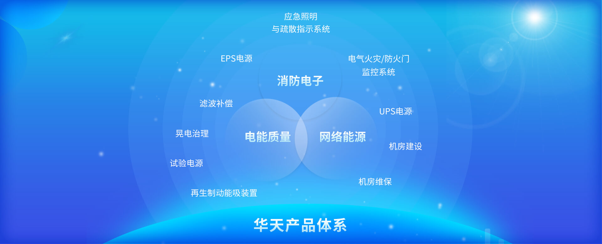 山東華天電氣有限公司